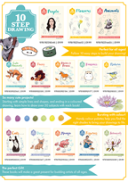 10 Step Drawing Leaflet & Order Form